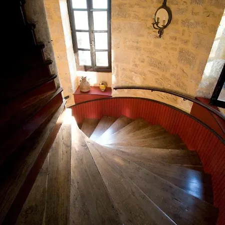 Les Du Manoir